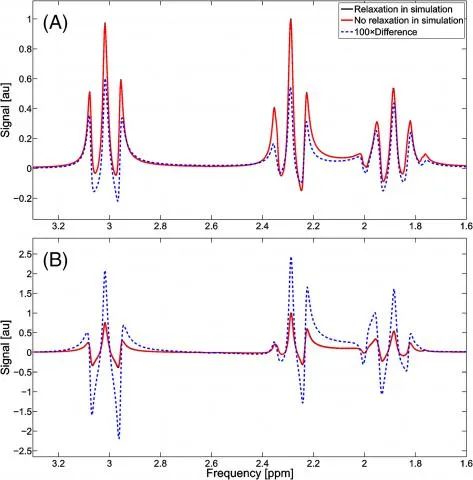 MARSS simulation